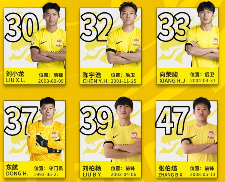 后生可畏！記者：16歲小球員張伯煊被邵佳一提拔至青島西海岸一隊(duì)