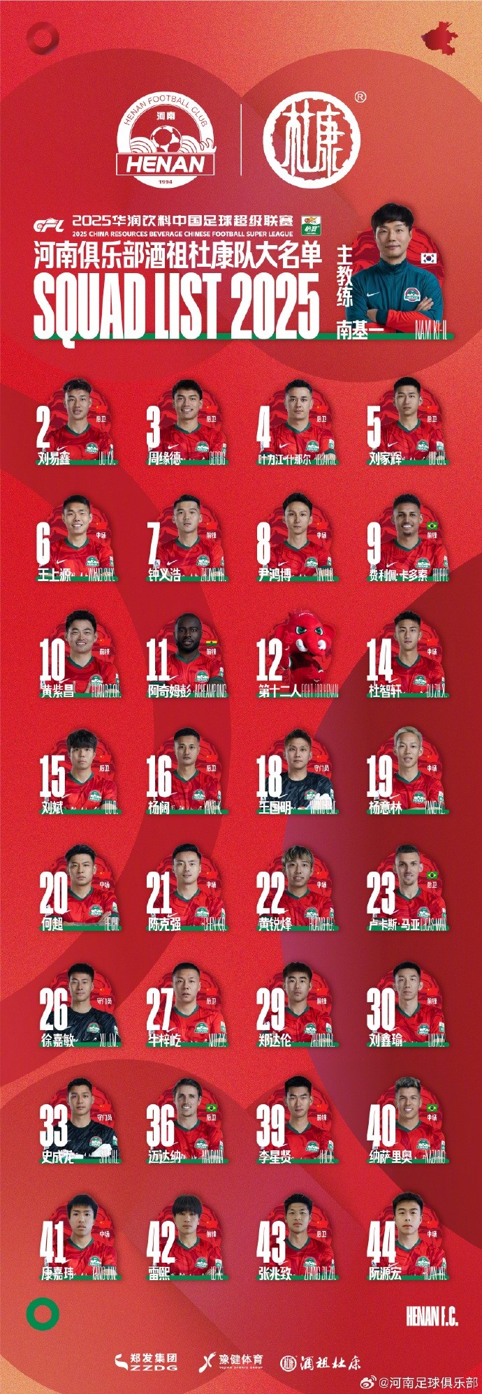 河南隊(duì)一線隊(duì)名單：5外援領(lǐng)銜，12號(hào)授予“第十二人”