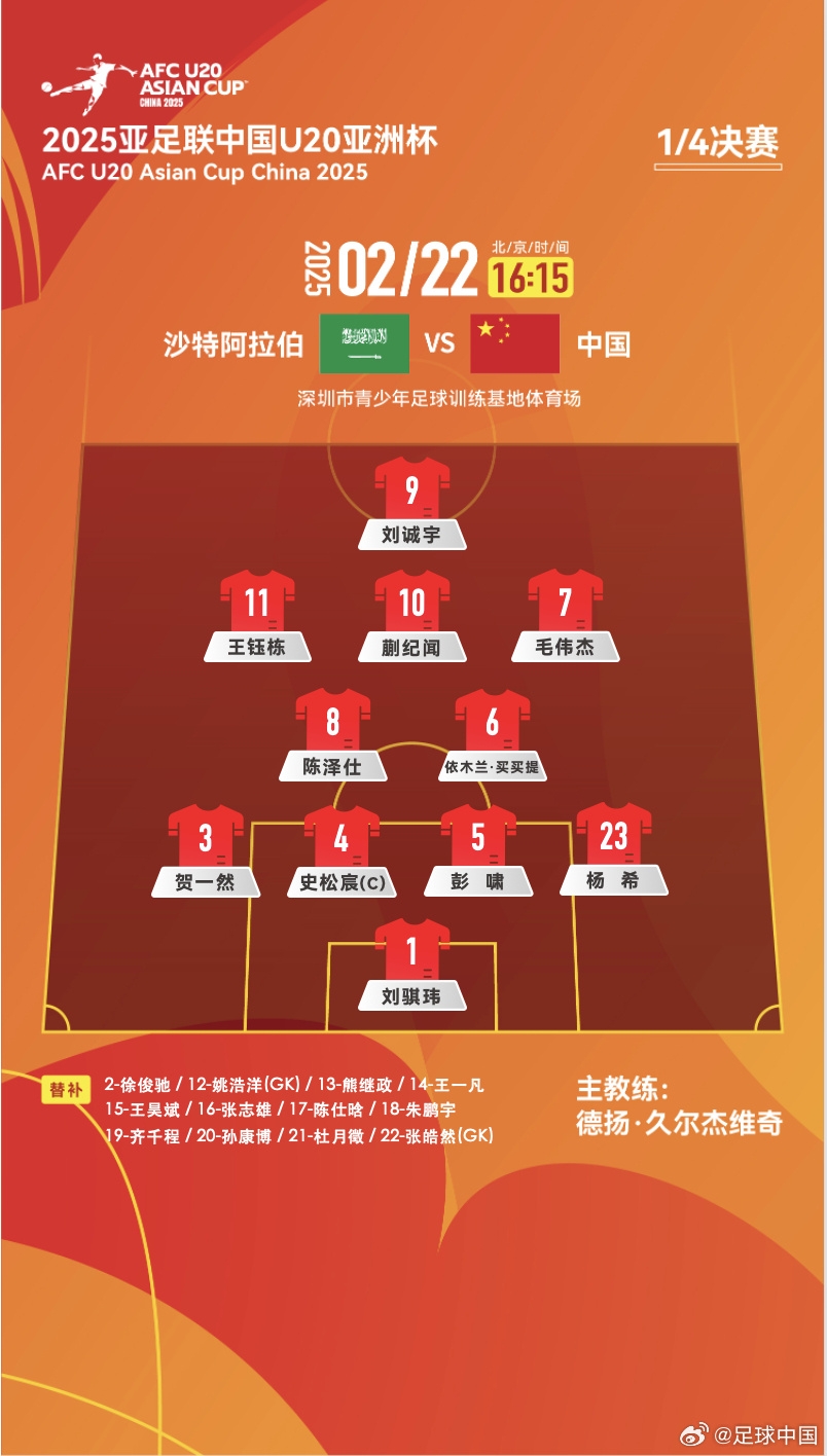 贏球進(jìn)世青賽！U20中國(guó)vs沙特首發(fā)：王鈺棟、蒯紀(jì)聞等人均先發(fā)